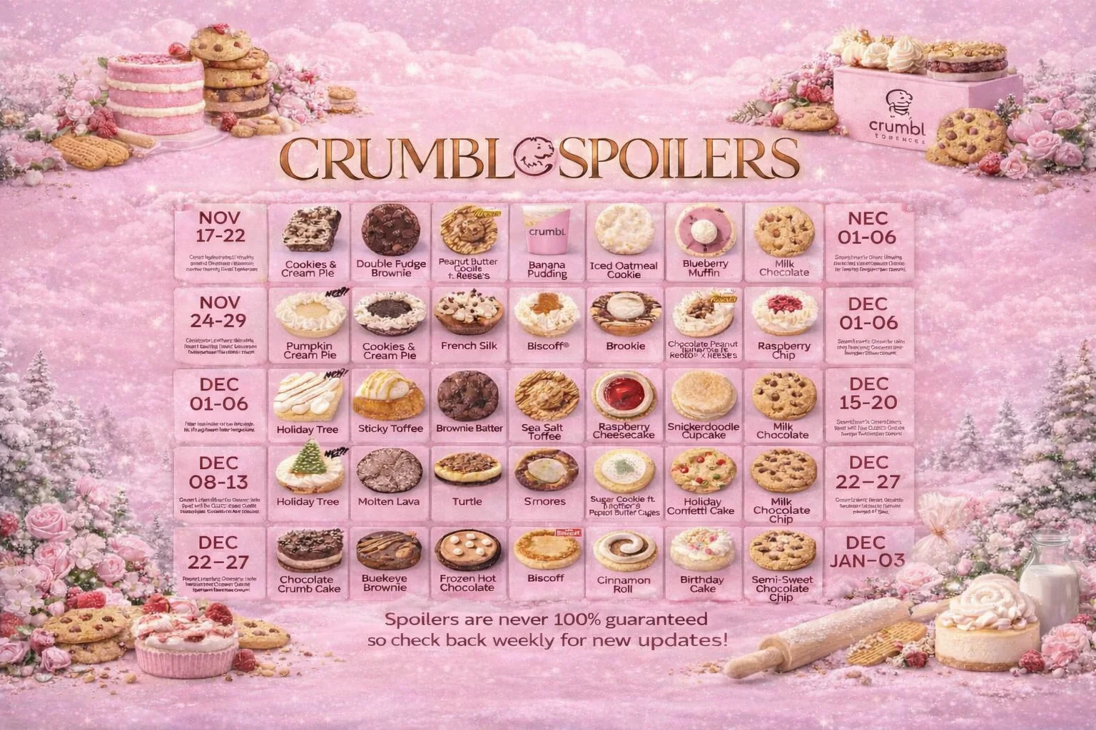 Crumbl Cookies Spoilers